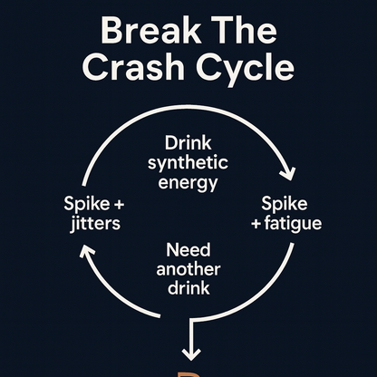 Radiant Flow State - Energy Without The Crash